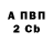 Первитин пудра Nu Nur